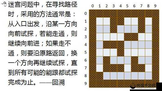 模拟江湖十万大山深度玩法攻略及迷宫走法规律全面解析